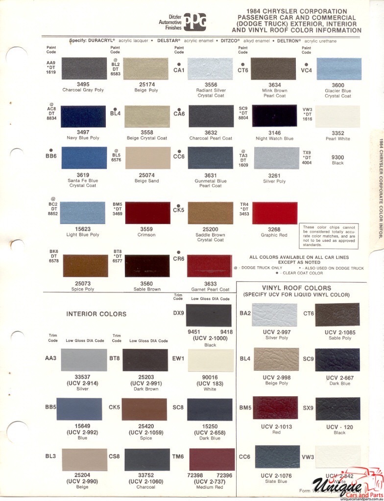 1984 Chrysler Paint Charts PPG 1